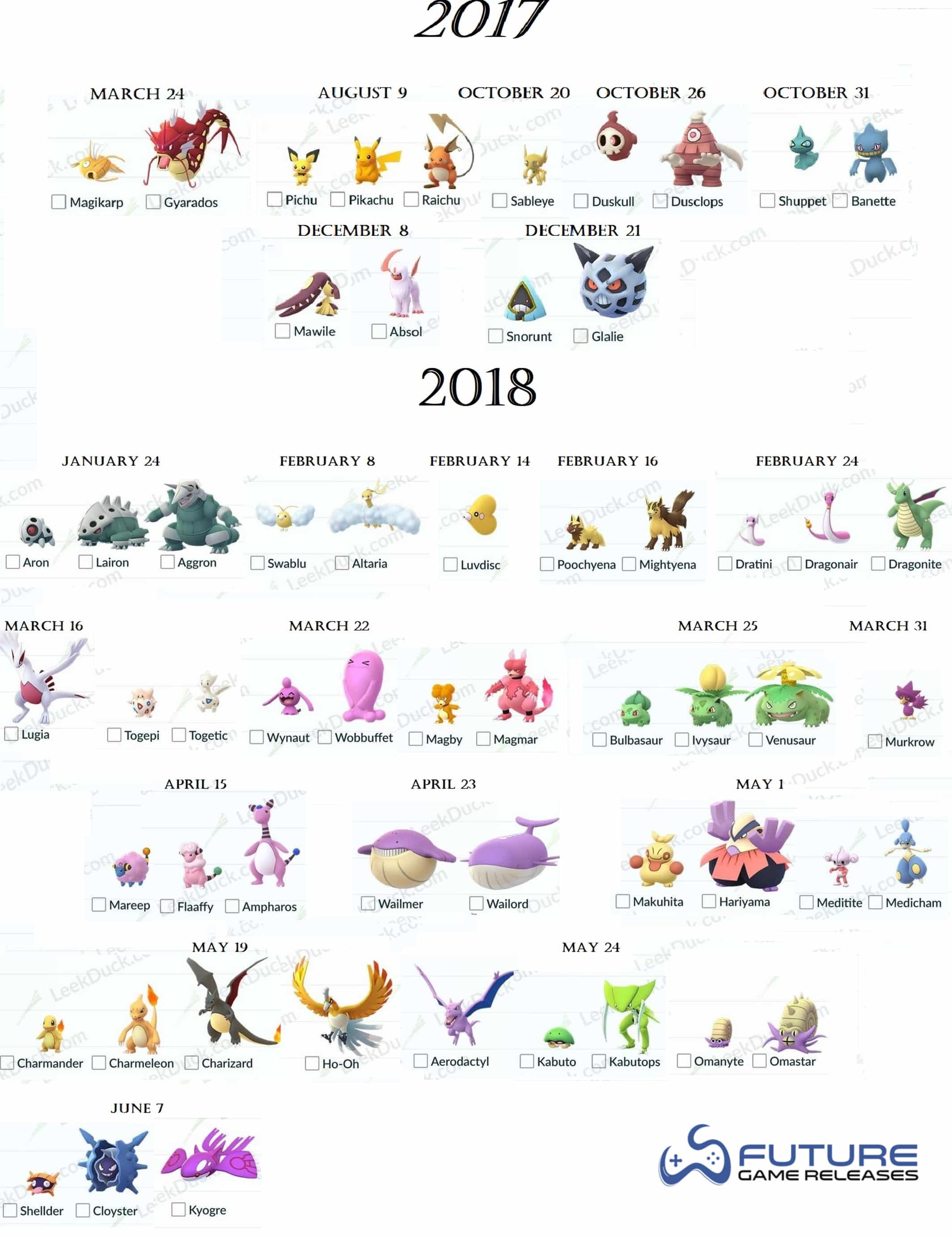 New, Updated List of All Shiny Pokemon in Pokemon Go, Dates Included FGR