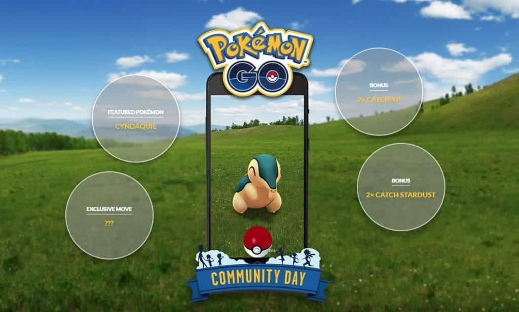 Update Pokemon Go November Community Day Revealed, Shiny Assets Added
